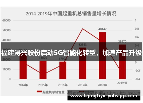 福建浔兴股份启动5G智能化转型，加速产品升级
