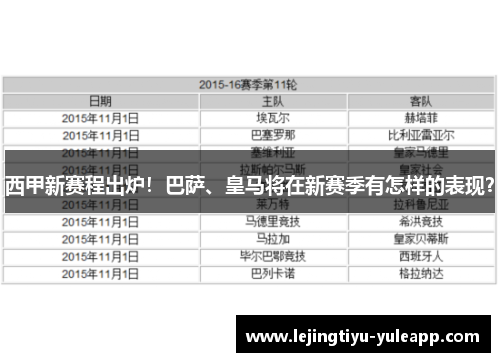 西甲新赛程出炉！巴萨、皇马将在新赛季有怎样的表现？