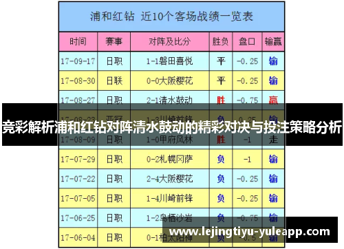 竞彩解析浦和红钻对阵清水鼓动的精彩对决与投注策略分析